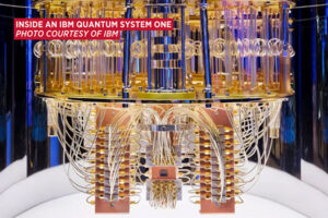 IBM Quantum System One at Cleveland Clinic